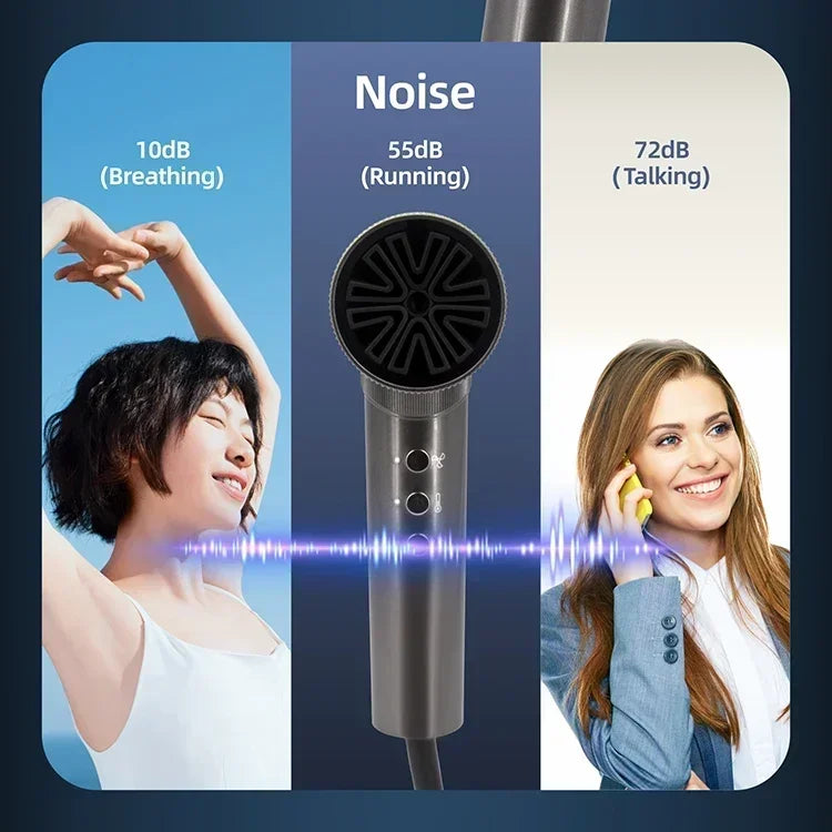 Pro Ionic Hair Dryer 2000W - Fast, Quiet, Efficient