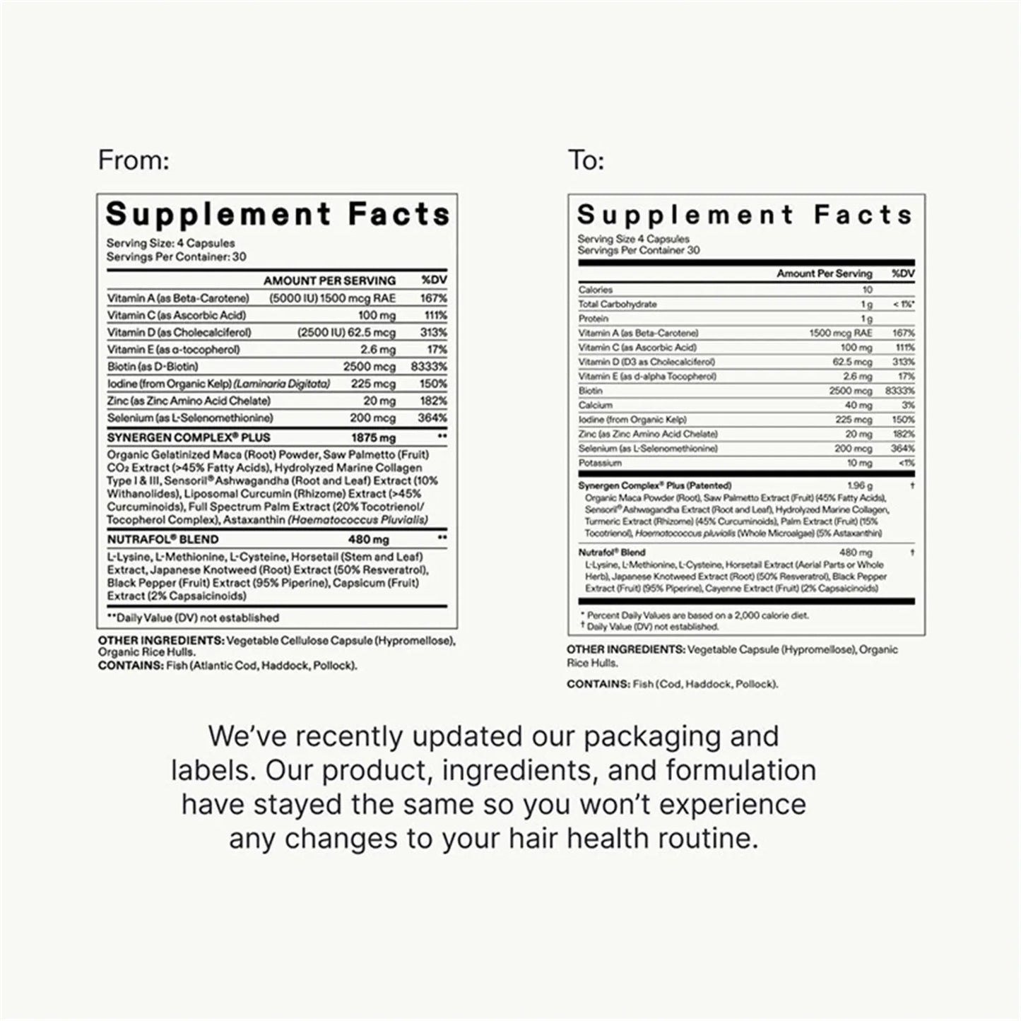 Thicker Hair Supplements 45+ - Dermatologist Recommended