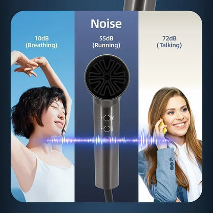 Pro Ionic Hair Dryer 2000W - Fast, Quiet, Efficient