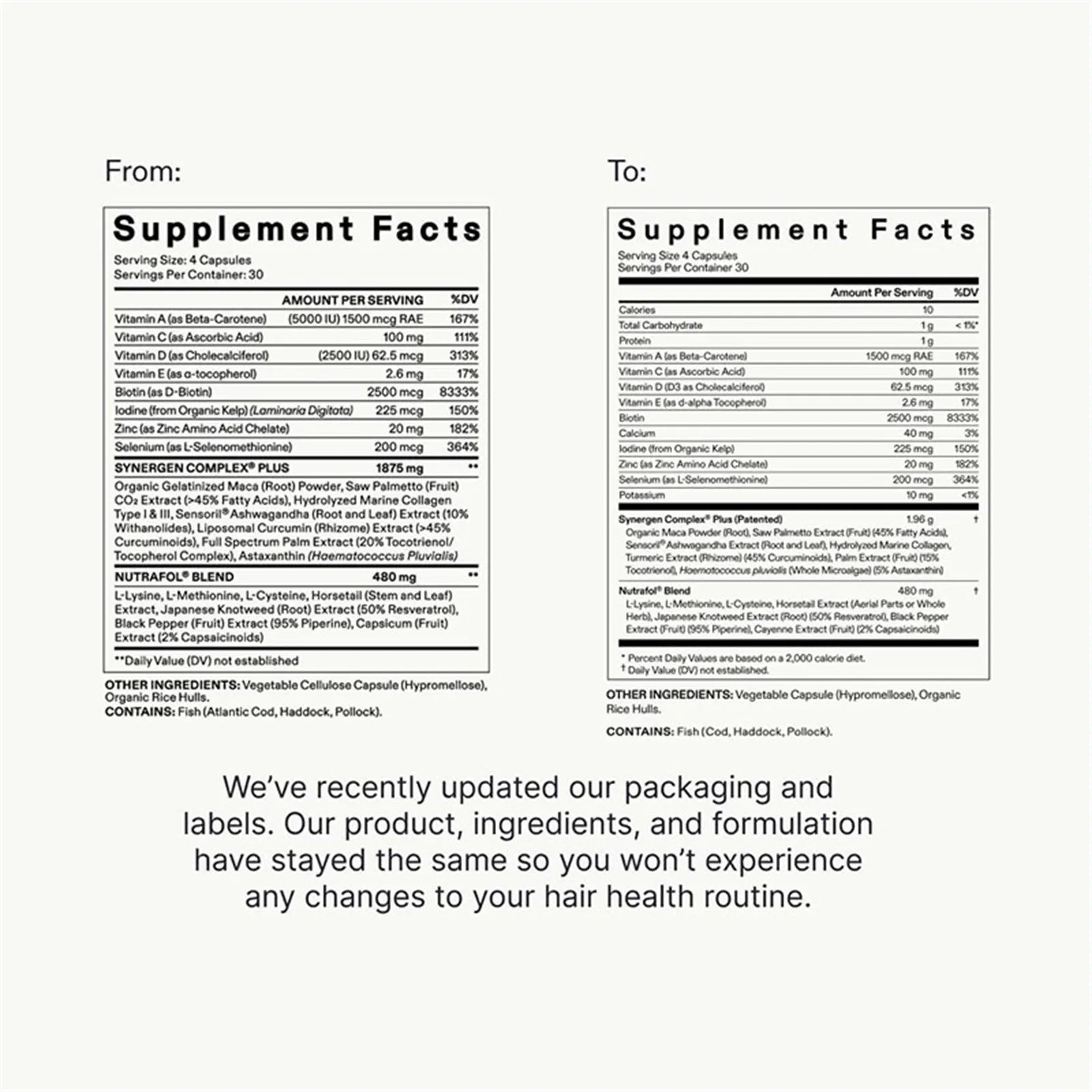 Thicker Hair Supplements 45+ - Dermatologist Recommended